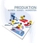 Segelherstellung Storytelling Infografik